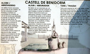 Castell-del-Benidorm