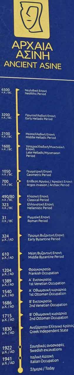 Hellas_Ancient_Asini_tidsaldere