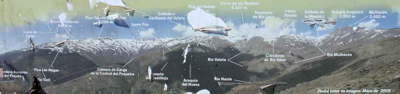 Spania_Sierra-Nevada_fjellopplysninger